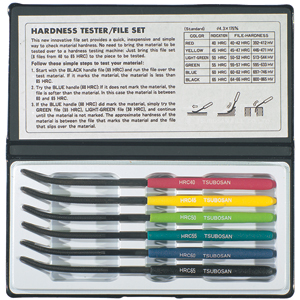 Jogo de limas: como escolher o modelo ideal?